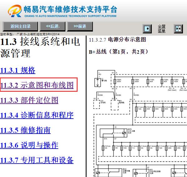 2014年凯迪拉克SRX保险丝电路图