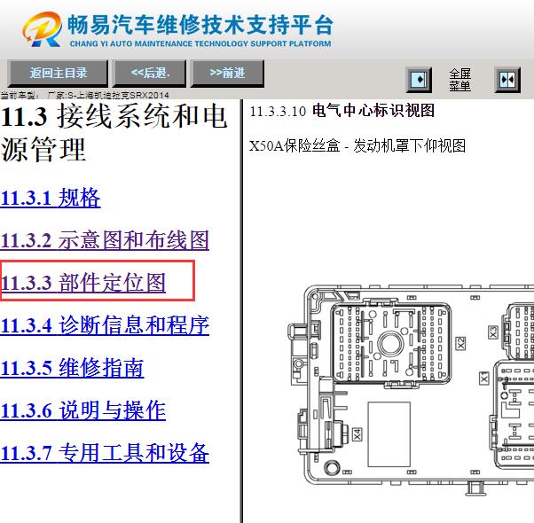 2014年凯迪拉克SRX保险丝定义