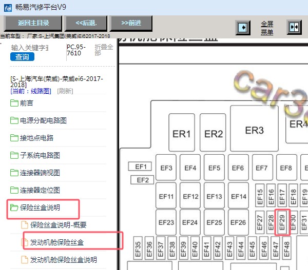 2017年荣威ei6 电力电子箱（电机控制器）保险丝位置