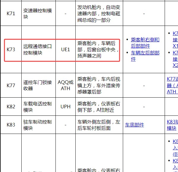 2013年别克君越远程通讯模块位置