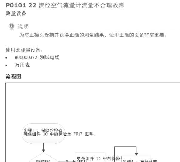 2020年观致5 故障码P010122维修手册