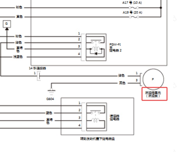 2015年本田奥德赛燃油箱模块电路图