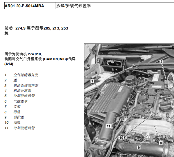 2017年奔驰C200发动机维修手册
