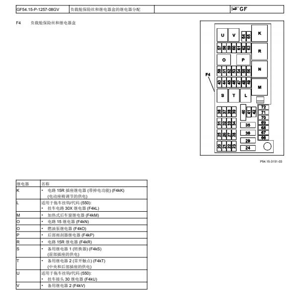 2008年奔驰R300L雨刮继电器位置