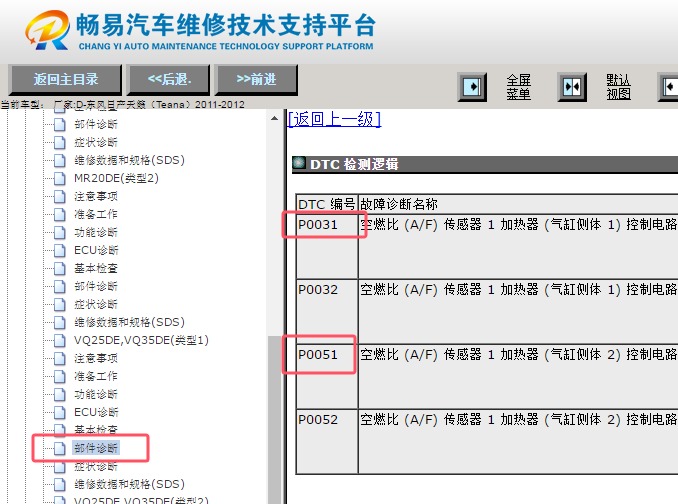 2011-2012年日产天籁P0031和P0051故障码诊断资料