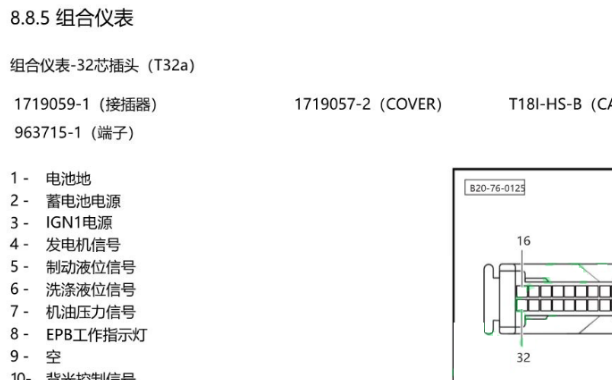2019年北京汽车BJ20车身电脑和组合仪表针脚图电路图资料