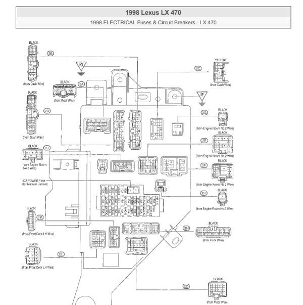 1998年雷克萨斯LX470保险盒资料