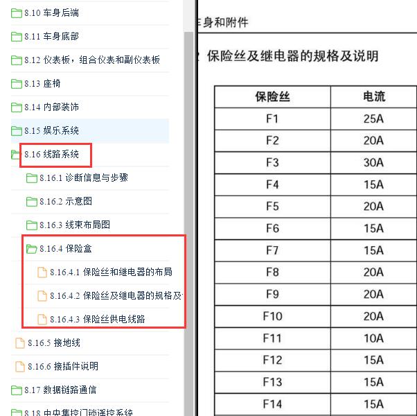 2012年五菱荣光小卡保险定义资料