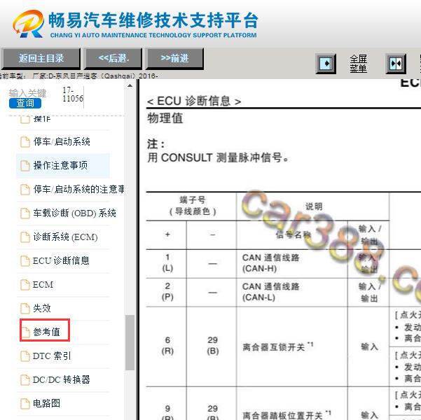 2016年日产逍客发动机针脚定义