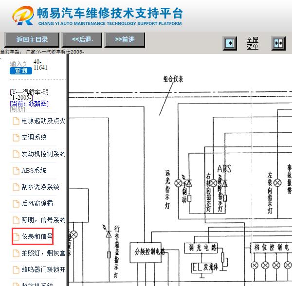 2005年红旗明仕仪表电路图