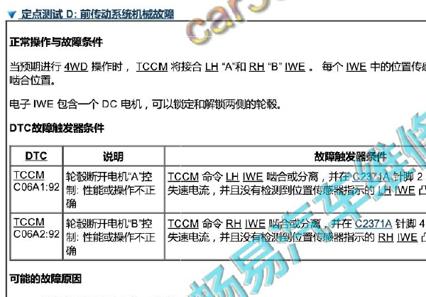 2022年福特猛禽F-150 C06A2故障码资料