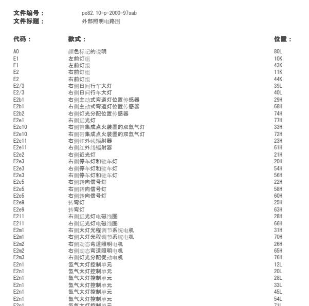 2007年奔驰S350L大灯和日行灯电路图