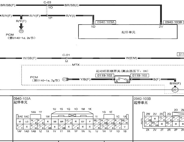 2019年长安马自达CX-5起停系统电路图和针脚图资料