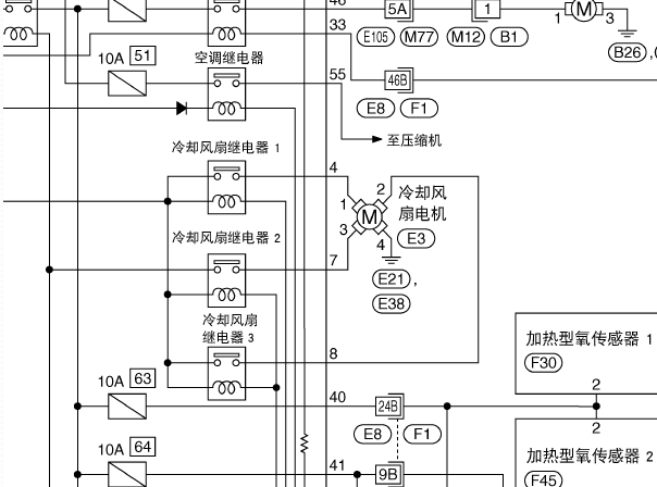 2009年日产轩逸冷却风扇电路图