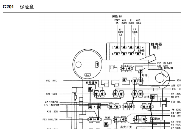 1992-2005年北京吉普JEEP2500保险丝资料