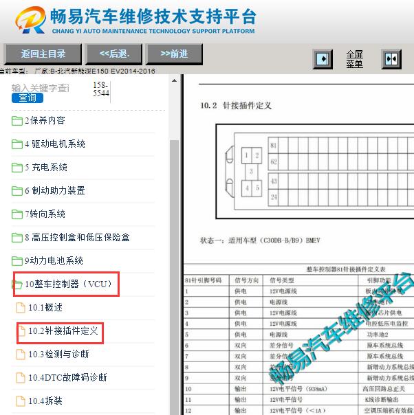 2014-2016年北汽新能源E150EV VCU电脑针脚定义