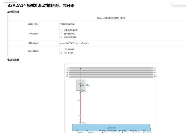 2019年比亚迪唐EV B2A2A故障码和四合一传感器位置图针脚图以及车身电脑电路图资料