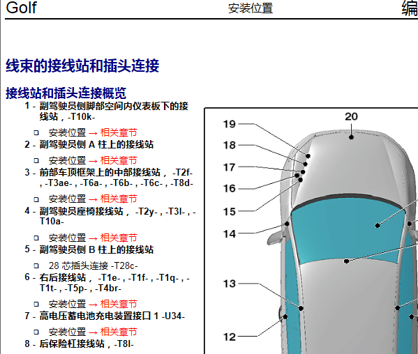 2012年大众高尔夫线束插头位置资料