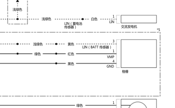 2023年本田CRV发动机系统电路图资料