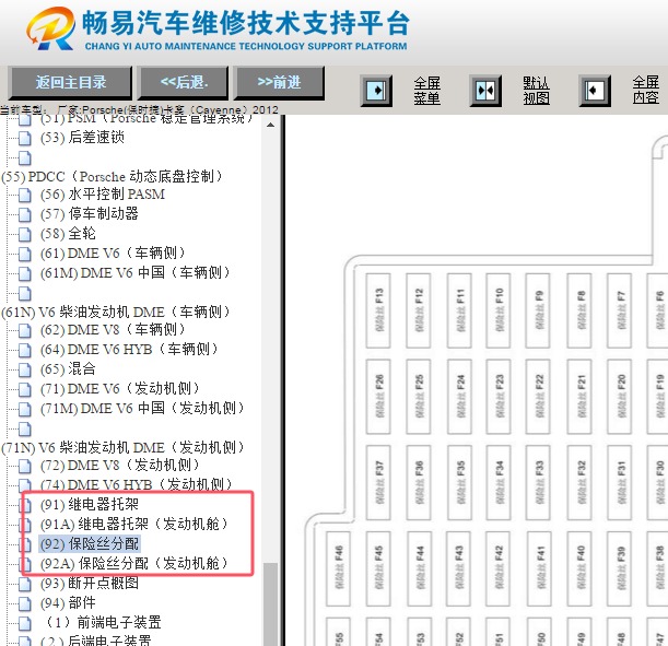 2012年保时捷卡宴保险丝继电器位置资料