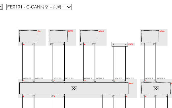 2014-2017年玛莎拉蒂总裁CAN线路图资料
