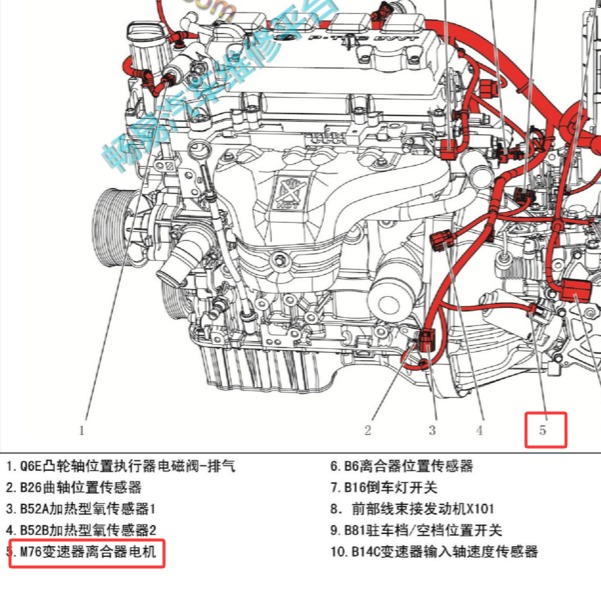 2017年五菱宝骏510 变速箱离合器电机位置