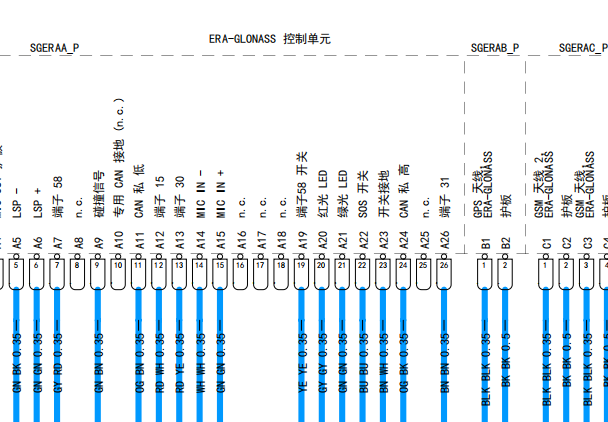 2018年保时捷卡宴紧急呼叫电路图资