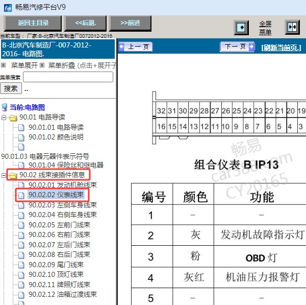 2015年北京汽车制造厂007 仪表针脚资料