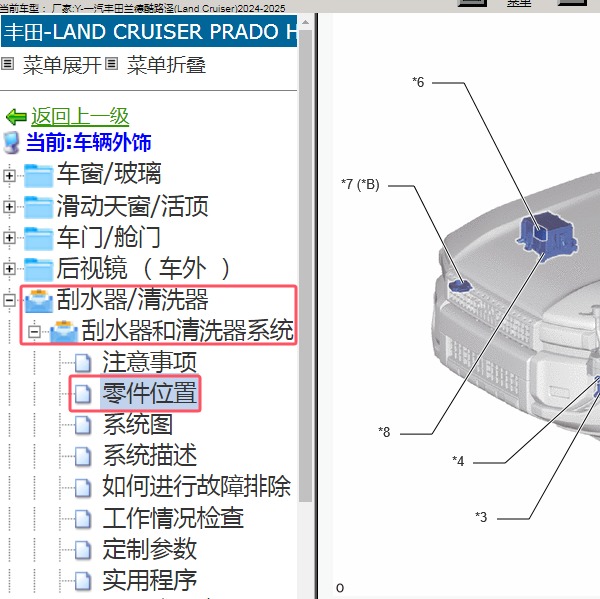 2024-2025年一汽丰田-兰德酷路泽 雨刮系统位置