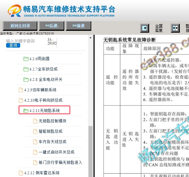 2016年长安CS75无钥匙系统维修手册资料