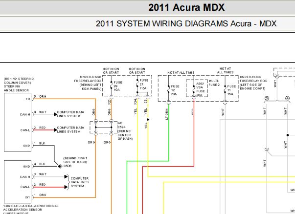 2011年讴歌MDX 发动机、车身电脑、ABS和网络通讯电路图