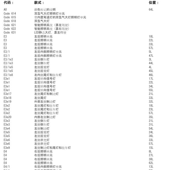 2013年奔驰A180左后灯电路图