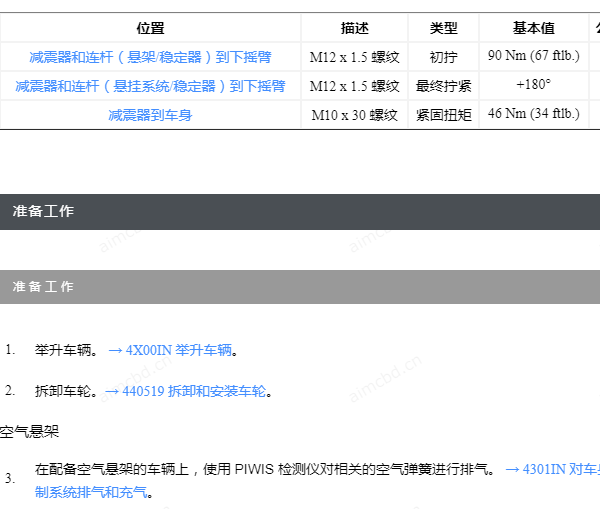 2016年保时捷帕拉梅拉后减震扭矩资料