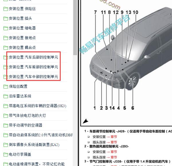 2019年大众途观L全车模块位置