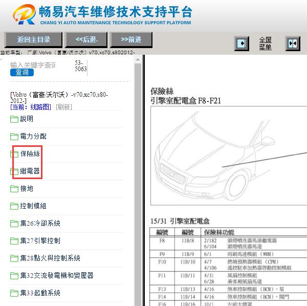 2012年沃尔沃S80保险丝位置