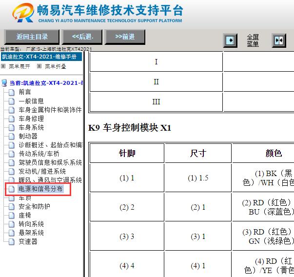 2021年凯迪拉克XT4车身针脚资料