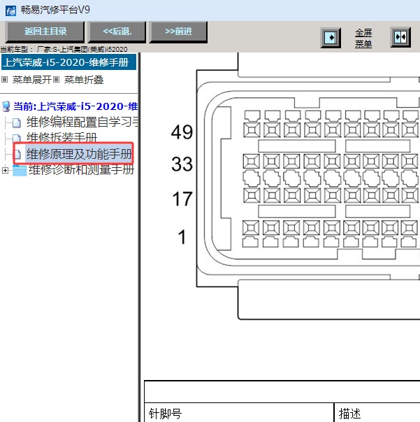 2020年荣威I5 15S4C 发动机针脚资料