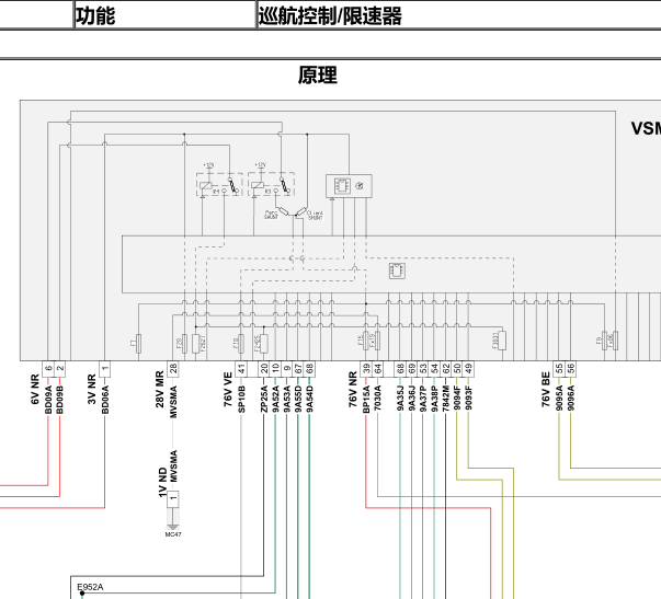 2021年雪铁龙C5 X 车距辅助毫米波雷达电路图和位置