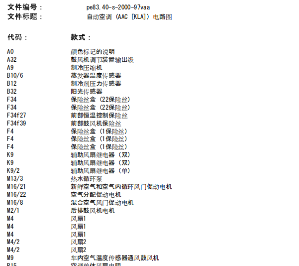 2004年奔驰唯雅诺空调风扇电路图和保险丝继电器位置