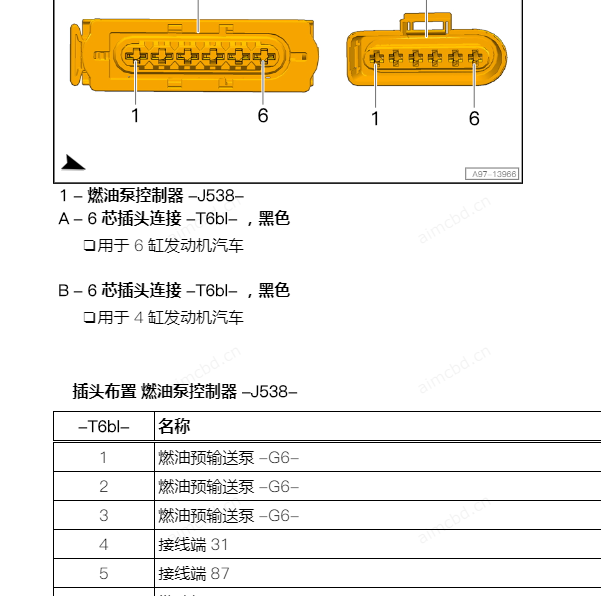 2020年奥迪A4L油泵模块针脚资料