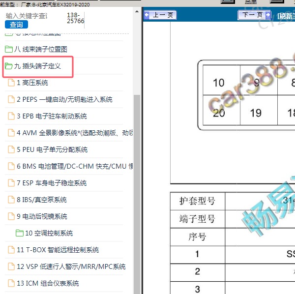 2019-2020年 北京汽车-EX3 针脚资料