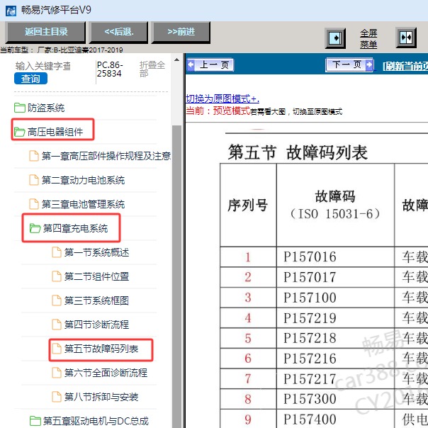 2018年比亚迪秦故障码资料