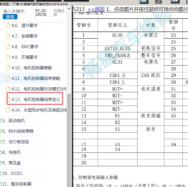 2018年奇瑞汽车-开瑞优优EV 旋变针脚