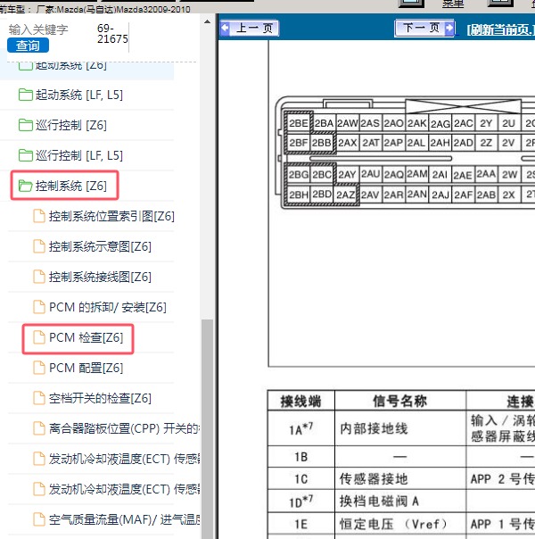 2009-2010年长安马自达-Mazda3 发动机针脚