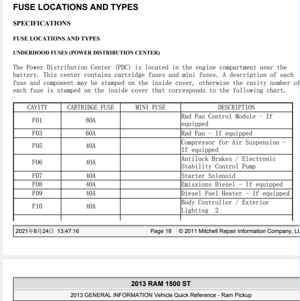 2013年道奇公羊保险丝资料