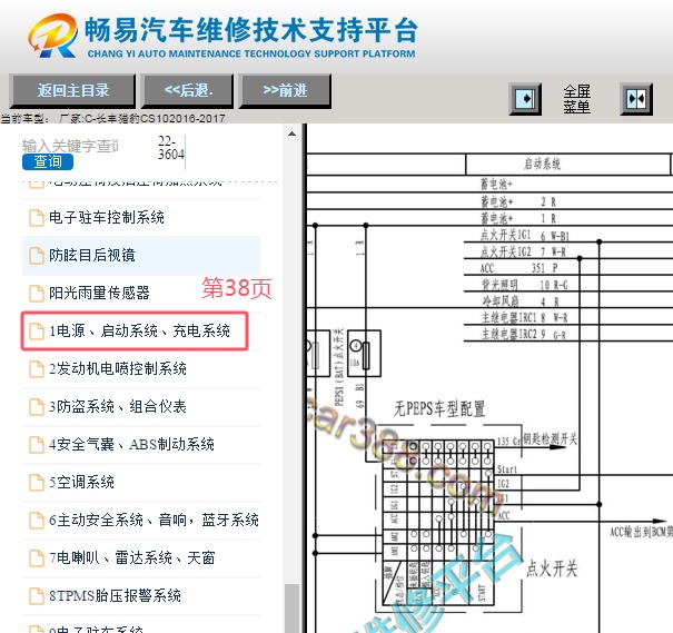 2016-2017年长丰猎豹CS10启动系统电路图