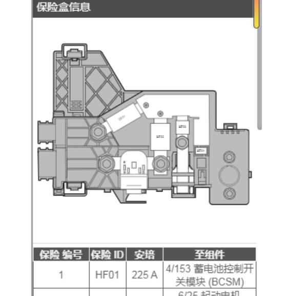 2019年沃尔沃XC90保险资料