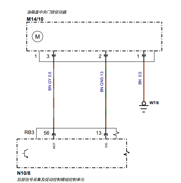 2022年奔驰C200L油箱盖电机电路图