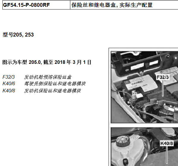 2016年奔驰C180L 保险丝继电器说明资料