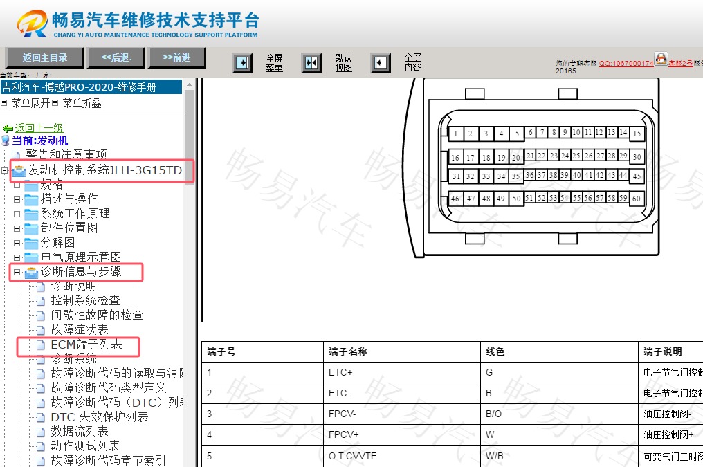 2020年吉利博越Pro发动机针脚资料